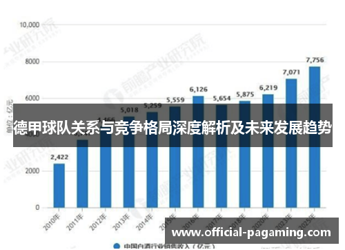 德甲球队关系与竞争格局深度解析及未来发展趋势 德甲球队关系与竞争格局深度解析及未来发展趋势