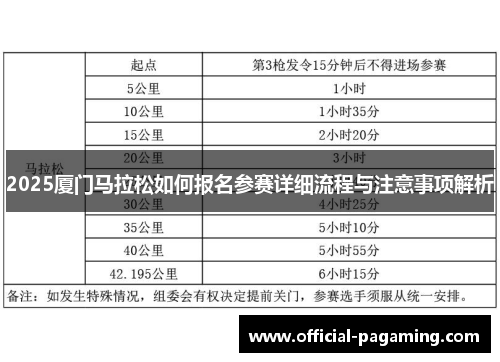 2025厦门马拉松如何报名参赛详细流程与注意事项解析 2025厦门马拉松如何报名参赛详细流程与注意事项解析