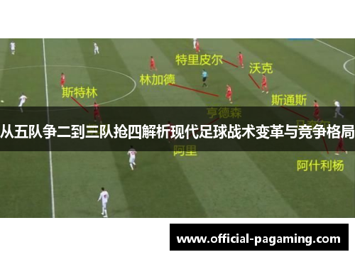 从五队争二到三队抢四解析现代足球战术变革与竞争格局 从五队争二到三队抢四解析现代足球战术变革与竞争格局
