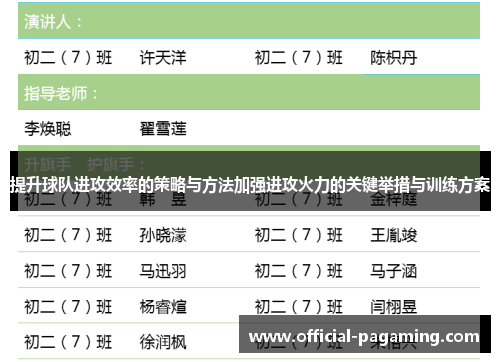 提升球队进攻效率的策略与方法加强进攻火力的关键举措与训练方案 提升球队进攻效率的策略与方法加强进攻火力的关键举措与训练方案