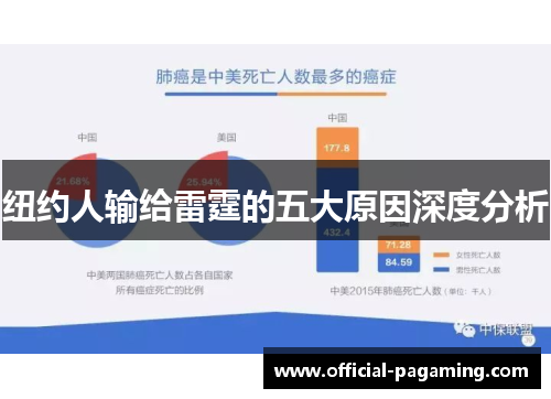 纽约人输给雷霆的五大原因深度分析 纽约人输给雷霆的五大原因深度分析