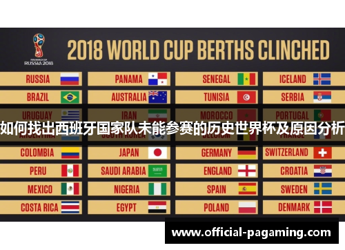 如何找出西班牙国家队未能参赛的历史世界杯及原因分析 如何找出西班牙国家队未能参赛的历史世界杯及原因分析
