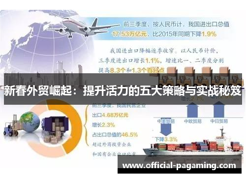 新春外贸崛起:提升活力的五大策略与实战秘笈 新春外贸崛起:提升活力的五大策略与实战秘笈