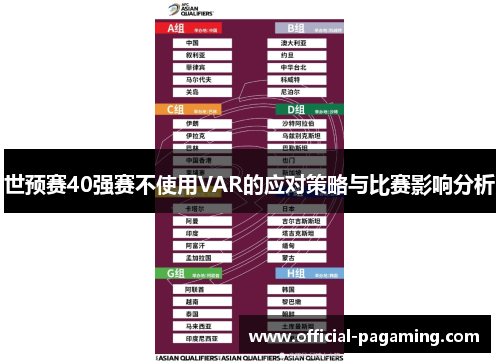 世预赛40强赛不使用VAR的应对策略与比赛影响分析 世预赛40强赛不使用VAR的应对策略与比赛影响分析