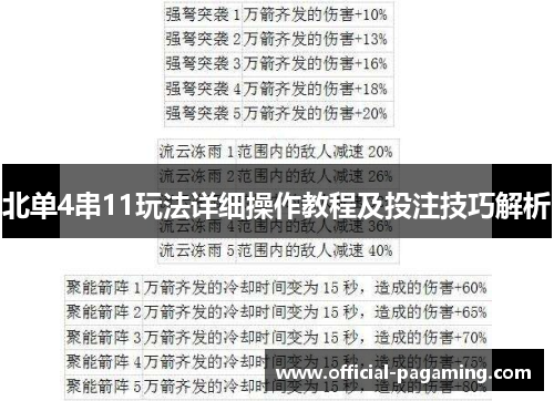 北单4串11玩法详细操作教程及投注技巧解析 北单4串11玩法详细操作教程及投注技巧解析