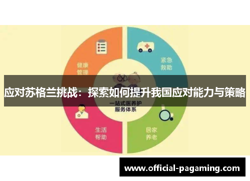 应对苏格兰挑战:探索如何提升我国应对能力与策略 应对苏格兰挑战:探索如何提升我国应对能力与策略