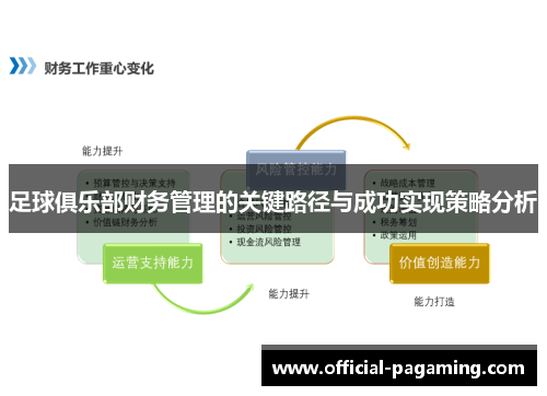 足球俱乐部财务管理的关键路径与成功实现策略分析