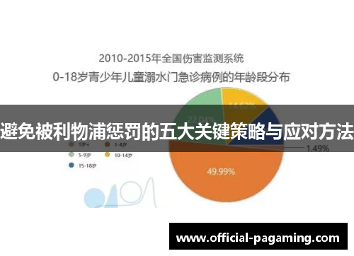 避免被利物浦惩罚的五大关键策略与应对方法