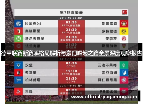 德甲联赛新赛季格局解析与豪门崛起之路全景深度观察报告