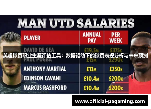 英超球员职业生涯评估工具：数据驱动下的球员表现分析与未来预测